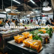 如何有效运营外卖店，从市场分析到供应链管理
