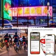 如何在美团上进行有效的外卖推广