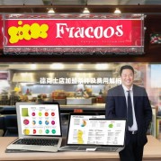 德克士店加盟条件及费用解析