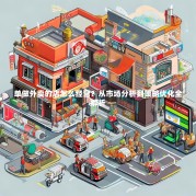 单做外卖的店怎么经营？从市场分析到策略优化全解析