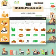 外卖店线上运营收费策略与实践