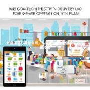 外卖运营方案怎么写，从市场调研到数据分析的完整指南