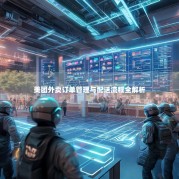 美团外卖订单管理与配送流程全解析