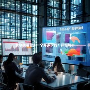 食亨代运营，一个月多少钱？详细解析