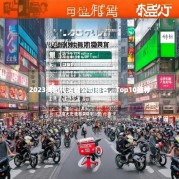 2023美团代运营公司排名，Top10推荐