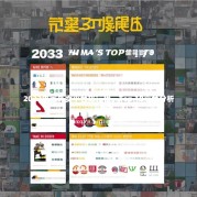 2023中国外卖平台排行榜，Top 10平台分析