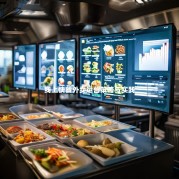 线上快餐外卖运营策略与实践