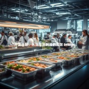 外卖运营，从效率到利润的高效 bridge