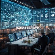 美团外卖运营框架全解析