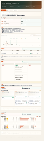 兄弟们谁知道这个什么软件？
