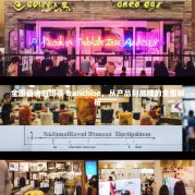 全国最火的奶茶 franchise，从产品到品牌的全面解析