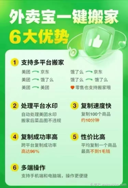 芒果宝：一键跨平台搬运专家