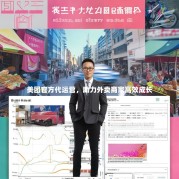 美团官方代运营，助力外卖商家高效成长