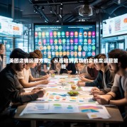 美团店铺运营方案，从基础到高级的全维度运营策略