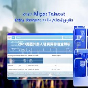 2023美团外卖入驻费用标准全解析