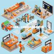 外卖运营，从策略到执行的完整指南